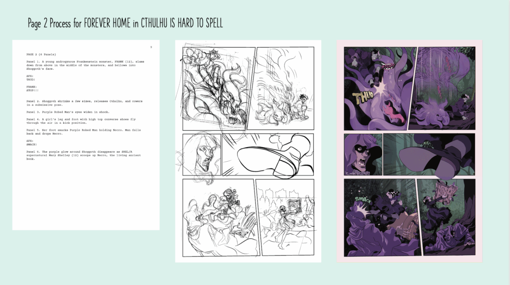 Page 2 Process for Forever Home